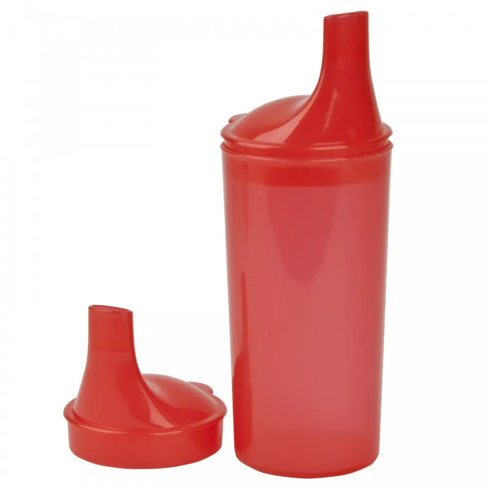 Drinking Cup with Two Lids